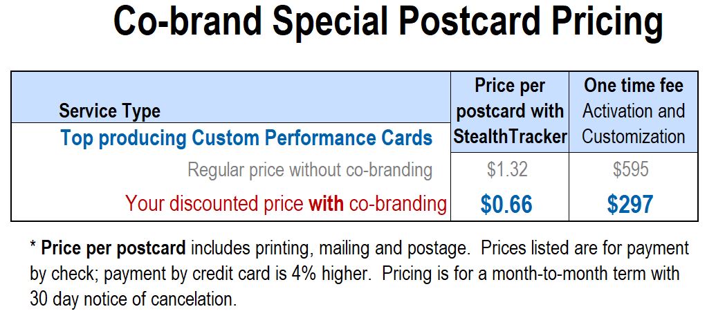 Pricing-CobrandSpecial220712